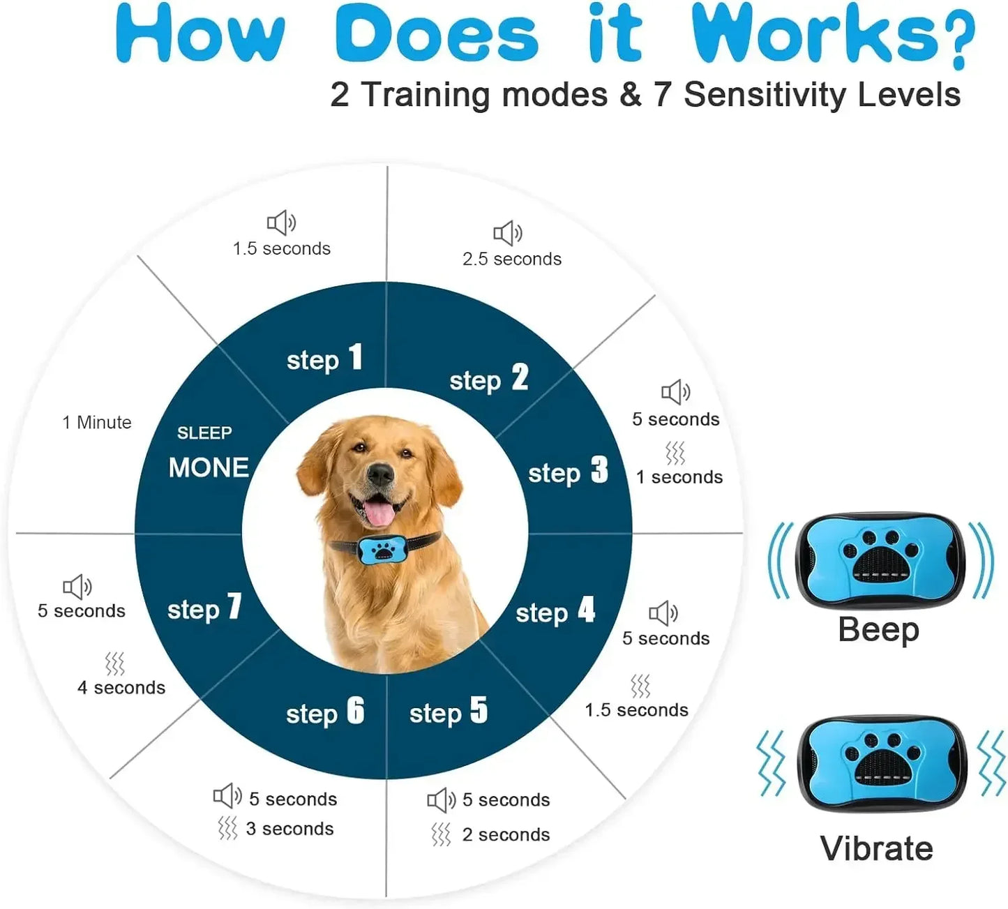 Anti-Bark Dog Collar
