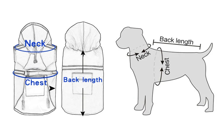 Corgi Cloak Raincoat