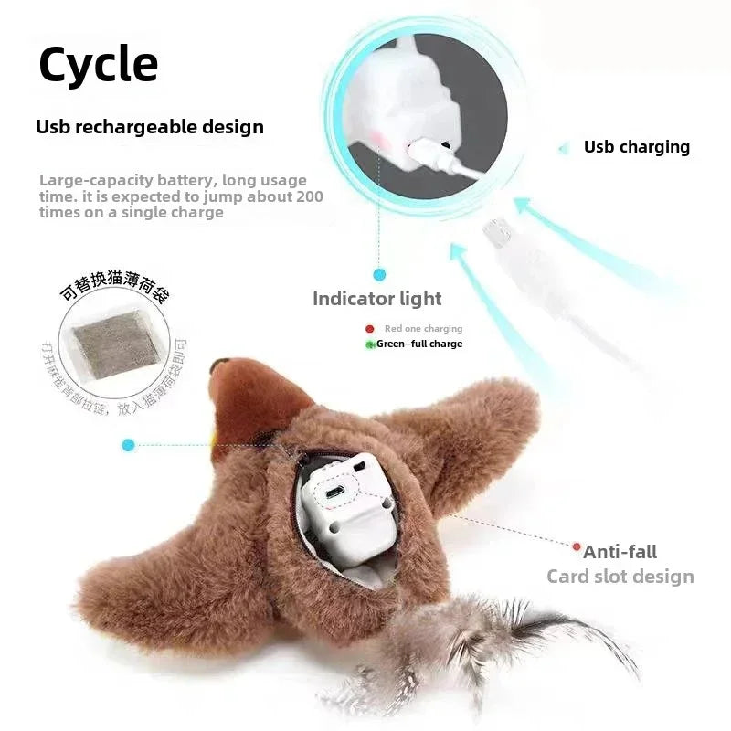 Electric Catnip Bird Toy