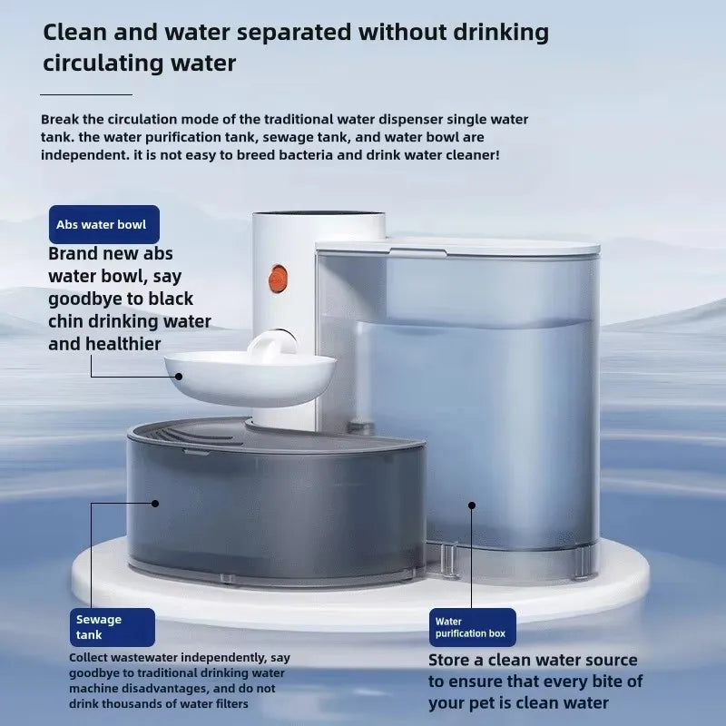 Automatic Cat Water Fountain