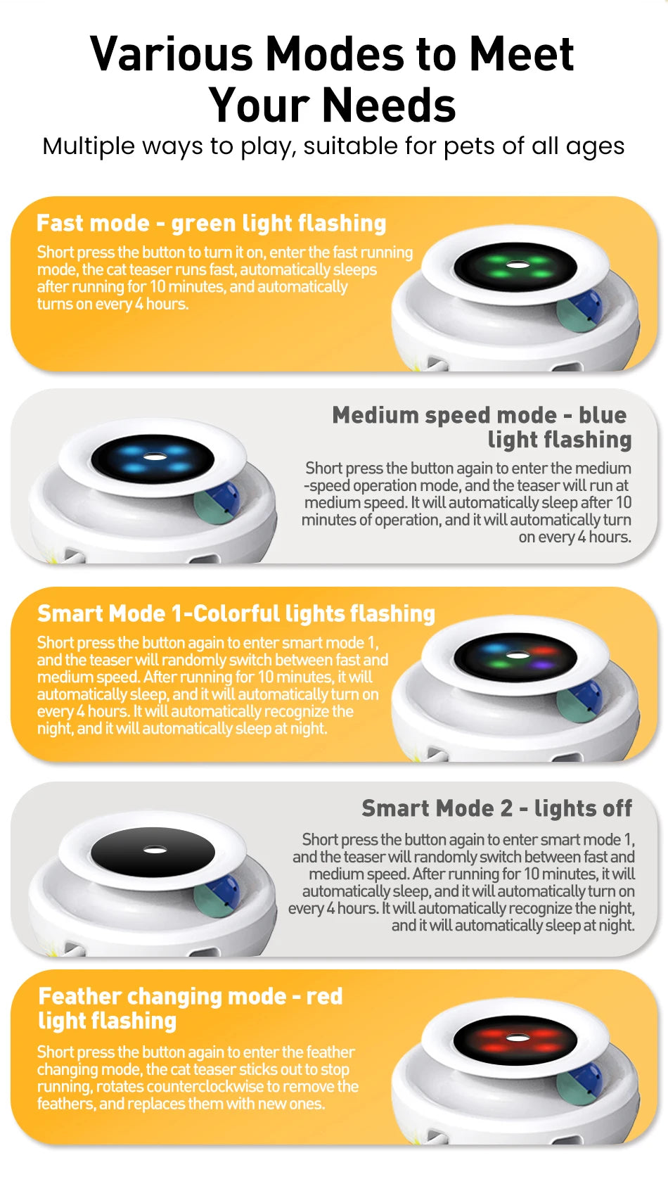 Smart Interactive Cat Toy