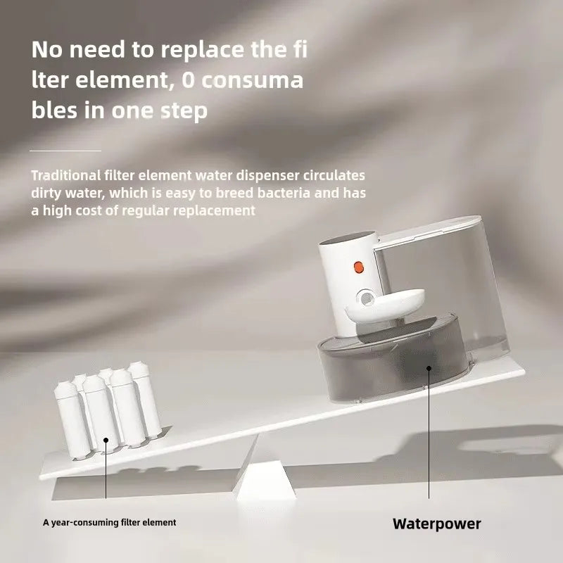 Automatic Cat Water Fountain