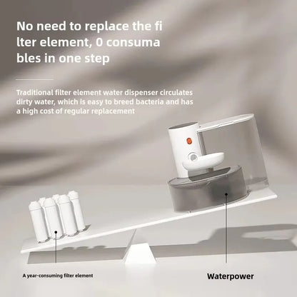 Automatic Cat Water Fountain