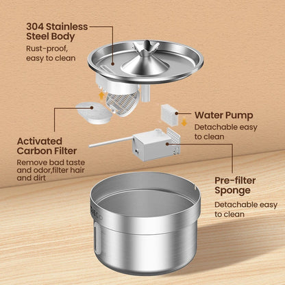 ROJECO Stainless Steel Pet Drinking Fountain