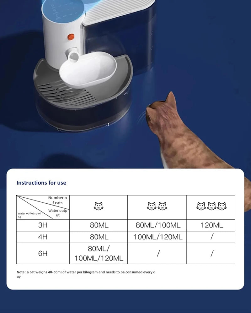 Automatic Cat Water Fountain