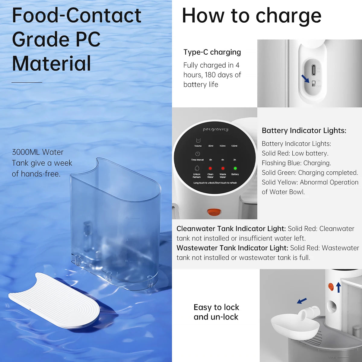 Automatic Cat Water Fountain