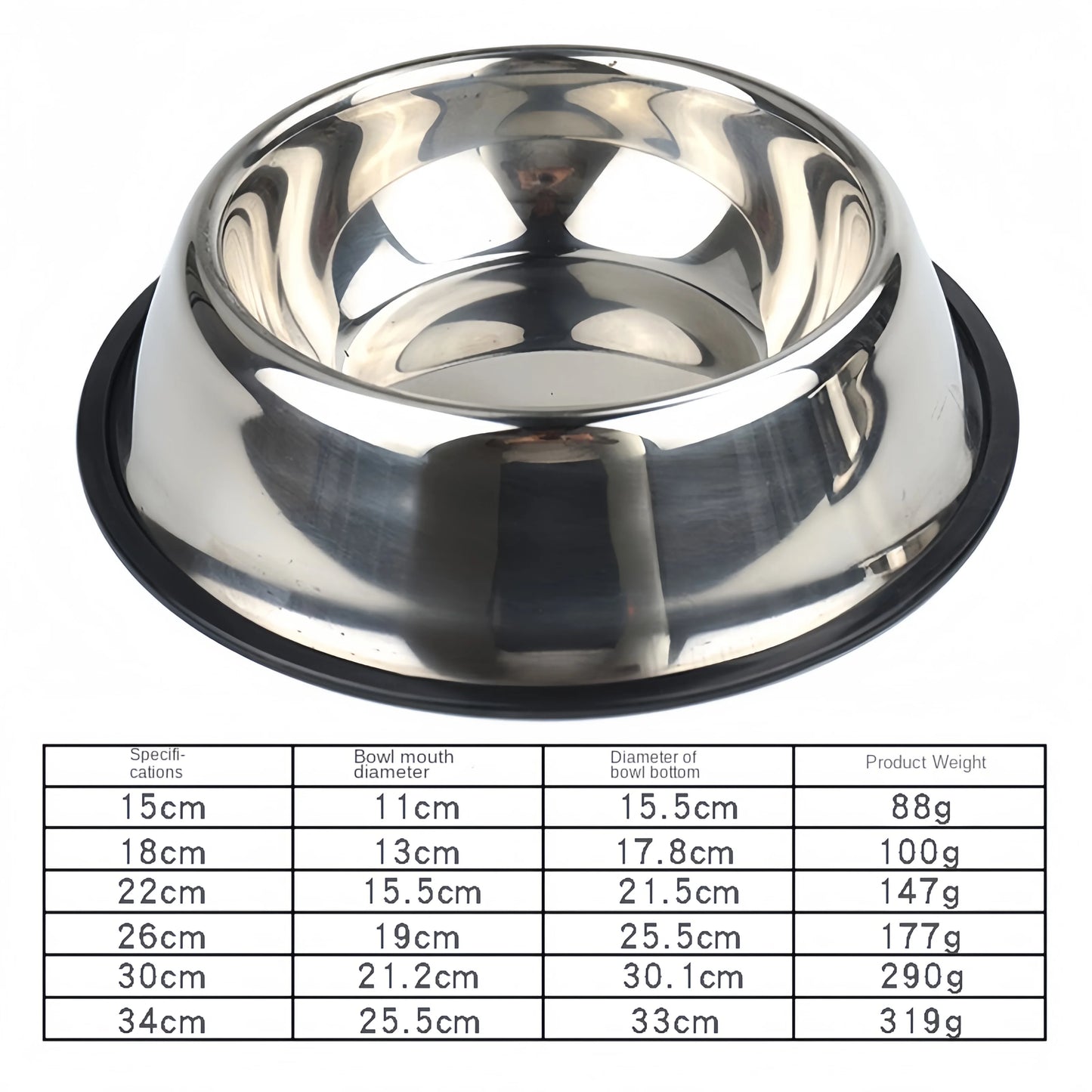 Pet Dog & Cat Stainless Steel Feeding Bowl
