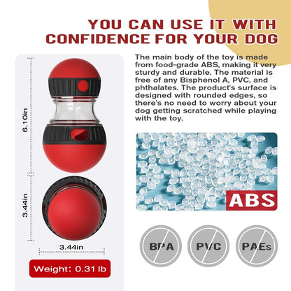 Interactive IQ Dog Toy