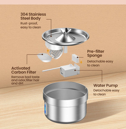 ROJECO Stainless Steel Pet Drinking Fountain