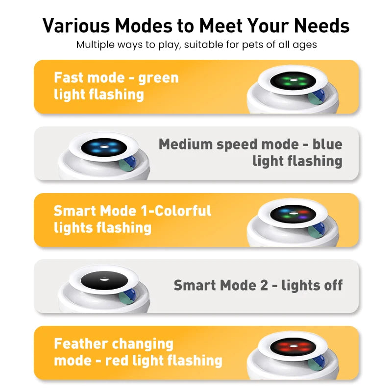 Smart Interactive Cat Toy