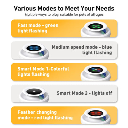 Smart Interactive Cat Toy