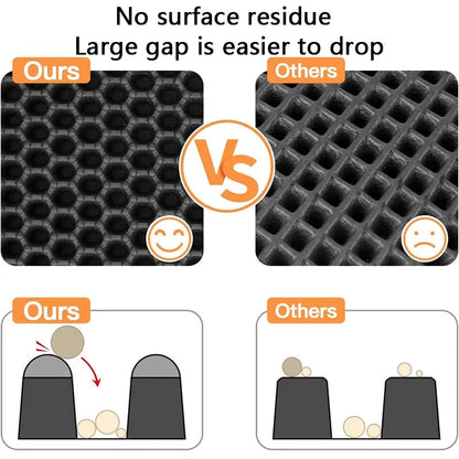 Waterproof Cat Litter Mat